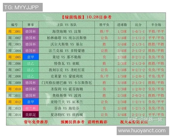 竞彩足球星期二开售时间详解及投注注意事项
